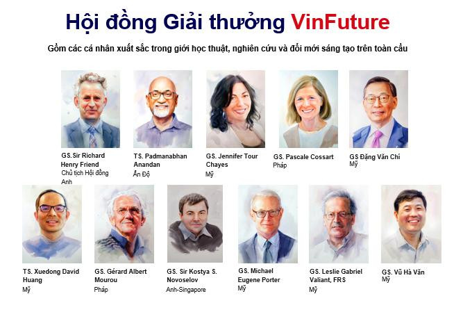 Các thành viên Hội đồng Giải thưởng VinFuture Các thành viên Hội đồng Giải thưởng VinFuture