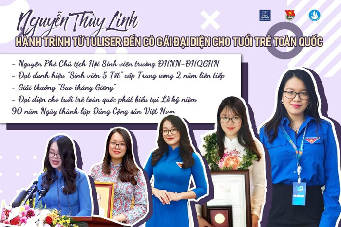 Nguyễn Thùy Linh (sinh năm 1998), hiện đang là Biên tập viên tại Phòng Tiếng Pháp - Ban Đối Ngoại VOV5 - Đài Tiếng nói Việt Nam. (Ảnh: Nhân vật cung cấp) Nguyễn Thùy Linh (sinh năm 1998), hiện đang là Biên tập viên tại Phòng Tiếng Pháp - Ban Đối Ngoại VOV5 - Đài Tiếng nói Việt Nam. (Ảnh: Nhân vật cung cấp)
