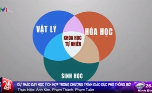 Dạy học tích hợp với hình thức "một sách ba thầy" gây ra nhiều ý kiến trái chiều (Ảnh minh họa: Vtv.vn) Dạy học tích hợp với hình thức "một sách ba thầy" gây ra nhiều ý kiến trái chiều (Ảnh minh họa: Vtv.vn)