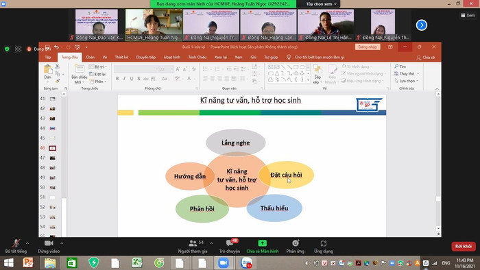 Ảnh do tác giả cung cấp Ảnh do tác giả cung cấp