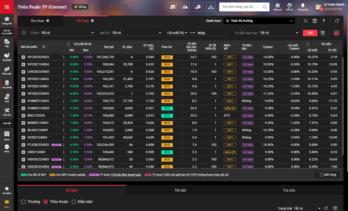 Màn hình giao dịch trên Hệ thống thỏa thuận trái phiếu iConnect. Màn hình giao dịch trên Hệ thống thỏa thuận trái phiếu iConnect.