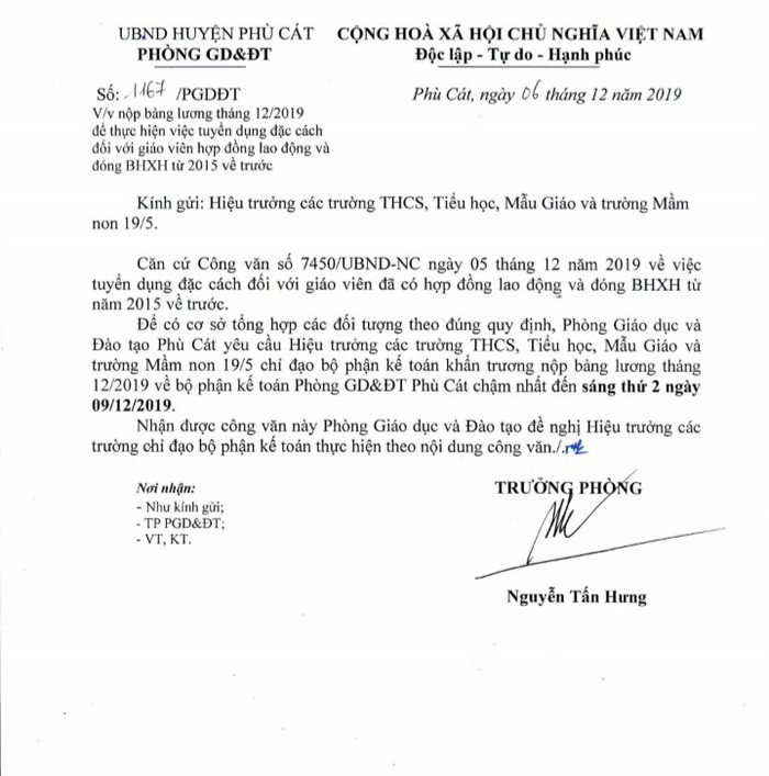 Việc tổng hợp, rà soát giáo viên hợp đồng được đặc cách theo thang bảng lương không đúng theo hướng dẫn của Bộ Nội vụ chưa kể giáo viên đã bị cắt hợp đồng trước khi rà soát (Ảnh:V.N) Việc tổng hợp, rà soát giáo viên hợp đồng được đặc cách theo thang bảng lương không đúng theo hướng dẫn của Bộ Nội vụ chưa kể giáo viên đã bị cắt hợp đồng trước khi rà soát (Ảnh:V.N)