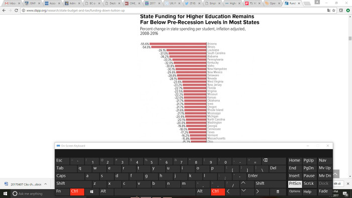 Ảnh chụp bảng cắt giảm ngân sách. (Ảnh: CBBP.org 2008-2016)