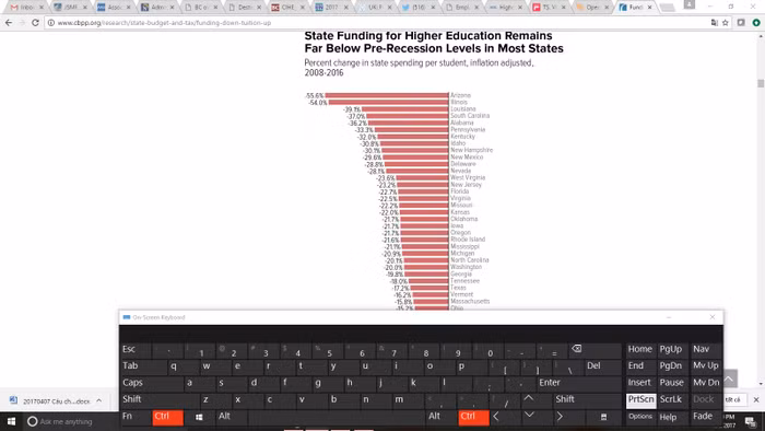 Ảnh chụp bảng cắt giảm ngân sách. (Ảnh: CBBP.org 2008-2016) Ảnh chụp bảng cắt giảm ngân sách. (Ảnh: CBBP.org 2008-2016)