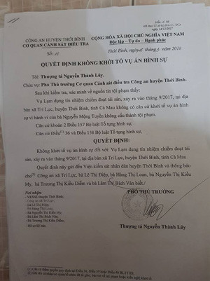 Quyết định không khởi tố vụ án hình sự của Công an huyện Thới Bình, tỉnh Cà Mau (ảnh: P.L) Quyết định không khởi tố vụ án hình sự của Công an huyện Thới Bình, tỉnh Cà Mau (ảnh: P.L)