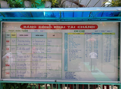 Thực đơn và công khai thu chi tài chính của học sinh bán trú được công khai ở sân trường (ảnh: P.L) Thực đơn và công khai thu chi tài chính của học sinh bán trú được công khai ở sân trường (ảnh: P.L)