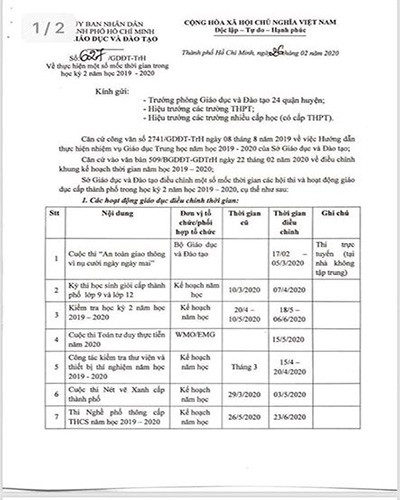 Trích văn bản 627 của Sở Giáo dục và Đào tạo Thành phố Hồ Chí Minh (ảnh: P.L)