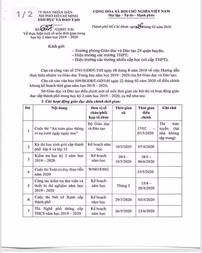 Trích văn bản 627 của Sở Giáo dục và Đào tạo Thành phố Hồ Chí Minh (ảnh: P.L)