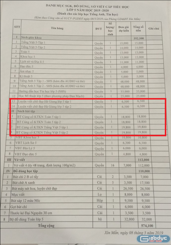 Học sinh tại tỉnh Hà Giang vẫn được yêu cầu mua 3 bộ sách tham khảo (Ảnh:V.N) Học sinh tại tỉnh Hà Giang vẫn được yêu cầu mua 3 bộ sách tham khảo (Ảnh:V.N)