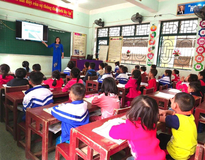 Một tiết học bằng màn hình lớn được đầu tư theo kế hoạch của chương trình giáo dục phổ thông mới. (Ảnh: Nhà trường cung cấp) Một tiết học bằng màn hình lớn được đầu tư theo kế hoạch của chương trình giáo dục phổ thông mới. (Ảnh: Nhà trường cung cấp)