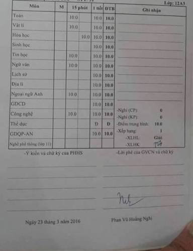 Phiếu liên lạc đợt 2 - học kỳ 2 của một học sinh lớp 12 trường Hùng Vương (ảnh: CTV)