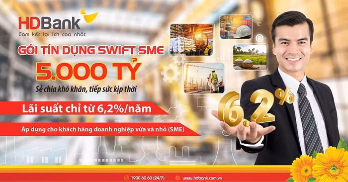 Hỗ trợ doanh nghiệp vừa và nhỏ, HDBank giảm lãi suất cho vay còn từ 6,2%/năm