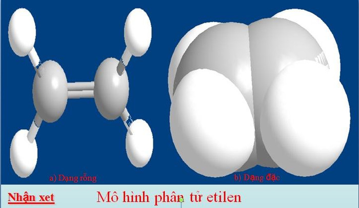 Mô hình phân tử Etylen (Ảnh do tác giả cung cấp) Mô hình phân tử Etylen (Ảnh do tác giả cung cấp)