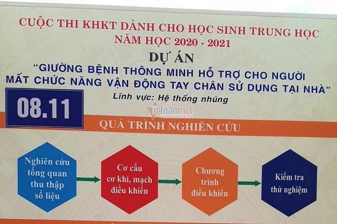 Dự án “Giường bệnh thông minh hỗ trợ cho người mất chức năng vận động tay chân sử dụng tại nhà” của nhóm học sinh Trường Trung học phổ thông Hoa Lư A, tỉnh Ninh Bình đoạt giải Nhất tại cuộc thi khoa học kỹ thuật cấp quốc gia năm 2021. (Ảnh: Vietnamnet)