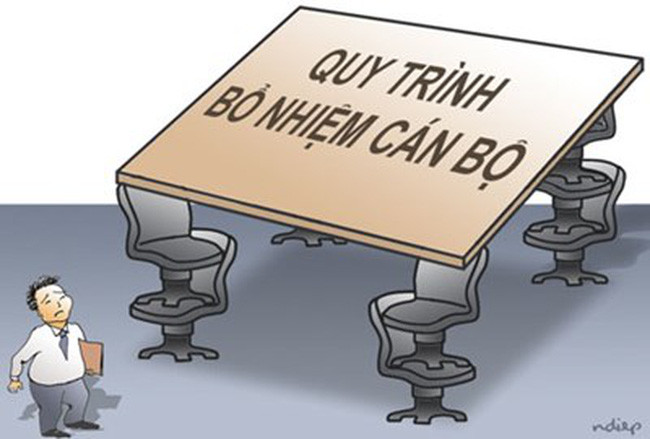 Việc không yêu cầu giám đốc, phó giám đốc sở giáo dục và đào tạo sử dụng được ngoại ngữ đã gây nên nhiều ý kiến trái chiều trong dư luận. (Ảnh minh hoạ đăng trên Tuyengiao.vn) Việc không yêu cầu giám đốc, phó giám đốc sở giáo dục và đào tạo sử dụng được ngoại ngữ đã gây nên nhiều ý kiến trái chiều trong dư luận. (Ảnh minh hoạ đăng trên Tuyengiao.vn)