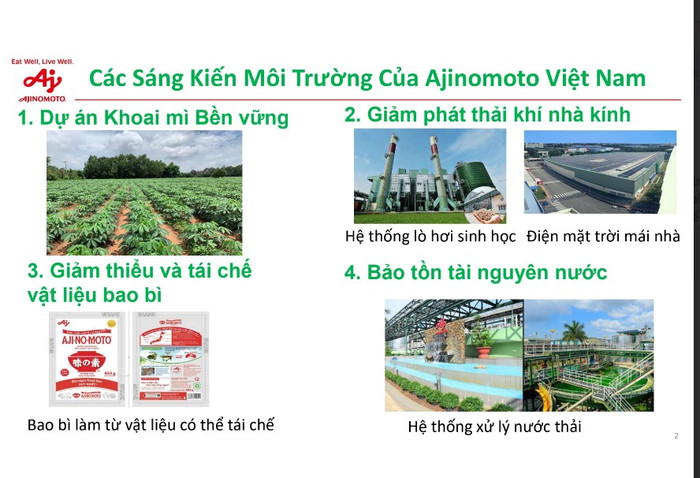 Ajinomoto Việt Nam nỗ lực mang đến sức khỏe, hạnh phúc cho người dân Việt Nam ảnh 7 a3.jpg