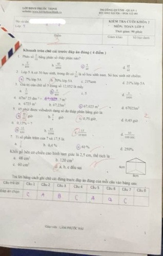 Bài kiểm tra cuối khóa của một học sinh lớp 5 học ở cơ sở Phước Thịnh (ảnh: T.T)