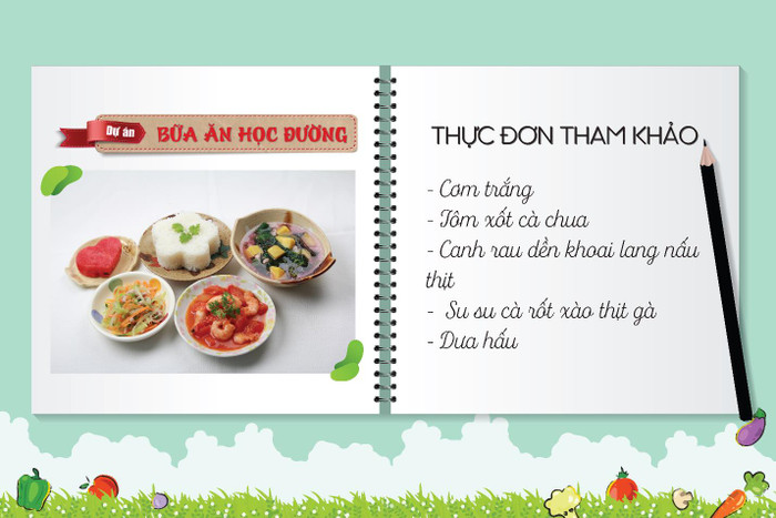 Thực đơn dinh dưỡng cho trẻ trong mùa dịch ảnh 1 Thực đơn dinh dưỡng cho trẻ trong mùa dịch ảnh 1