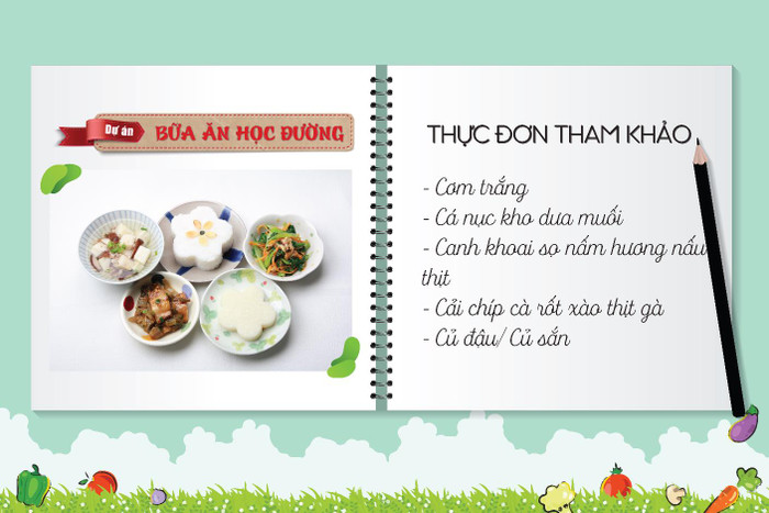 Thực đơn dinh dưỡng cho trẻ trong mùa dịch ảnh 2 Thực đơn dinh dưỡng cho trẻ trong mùa dịch ảnh 2