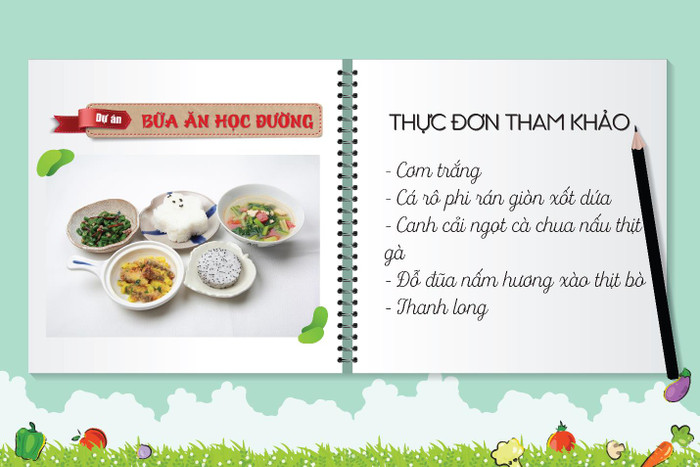 Thực đơn dinh dưỡng cho trẻ trong mùa dịch ảnh 3 Thực đơn dinh dưỡng cho trẻ trong mùa dịch ảnh 3