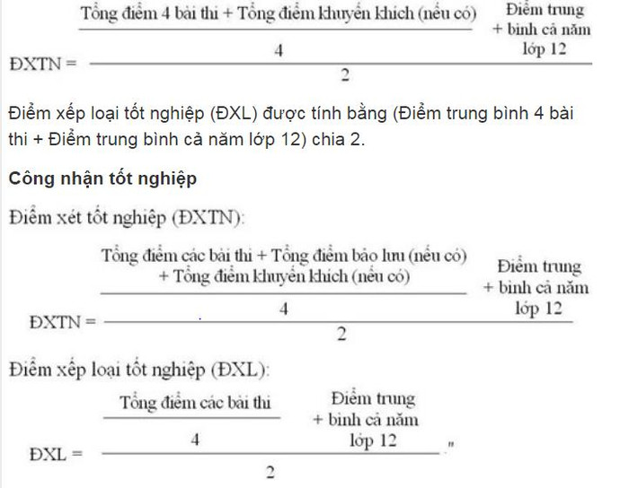 Công thức tính điểm tốt nghiệp trung học phổ thông năm 2014 (Ảnh chụp màn hình) Công thức tính điểm tốt nghiệp trung học phổ thông năm 2014 (Ảnh chụp màn hình)