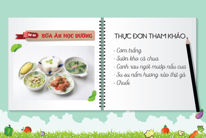 Thực đơn dinh dưỡng cho trẻ trong mùa dịch ảnh 4 Thực đơn dinh dưỡng cho trẻ trong mùa dịch ảnh 4