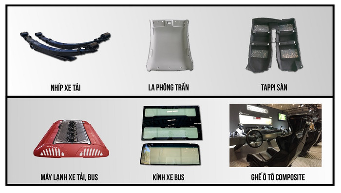 Một số sản phẩm linh kiện OEM do THACO cung cấp. Một số sản phẩm linh kiện OEM do THACO cung cấp.
