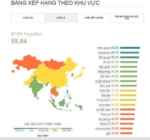 Có nên dạy tiếng Anh bằng tiếng Việt? ảnh 2 Có nên dạy tiếng Anh bằng tiếng Việt? ảnh 2