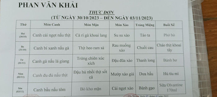 Thực đơn tuần này của học sinh Trường tiểu học Phan Văn Khải, huyện Củ Chi (Ảnh: CTV) Thực đơn tuần này của học sinh Trường tiểu học Phan Văn Khải, huyện Củ Chi (Ảnh: CTV)