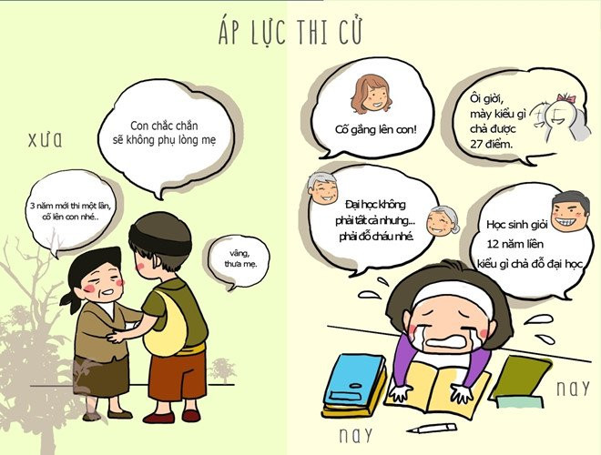 Việc đánh giá chất lượng giáo dục không thể chỉ căn cứ vào những con số thống kê như điểm của các kỳ thi, kỳ kiểm tra; số giải trong các cuộc thi học sinh giỏi. Ảnh mang tính chất minh hoạ: Zing. Việc đánh giá chất lượng giáo dục không thể chỉ căn cứ vào những con số thống kê như điểm của các kỳ thi, kỳ kiểm tra; số giải trong các cuộc thi học sinh giỏi. Ảnh mang tính chất minh hoạ: Zing.
