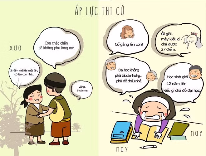 Việc đánh giá chất lượng giáo dục không thể chỉ căn cứ vào những con số thống kê như điểm của các kỳ thi, kỳ kiểm tra; số giải trong các cuộc thi học sinh giỏi. Ảnh mang tính chất minh hoạ: Zing.