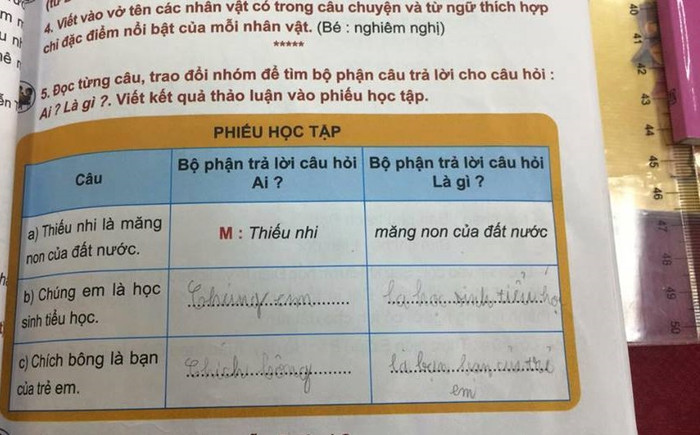 Có những câu chuyện buồn liên quan đến việc học sinh viết vào sách giáo khoa. Ảnh minh họa: http://thieunien.vn Có những câu chuyện buồn liên quan đến việc học sinh viết vào sách giáo khoa. Ảnh minh họa: http://thieunien.vn