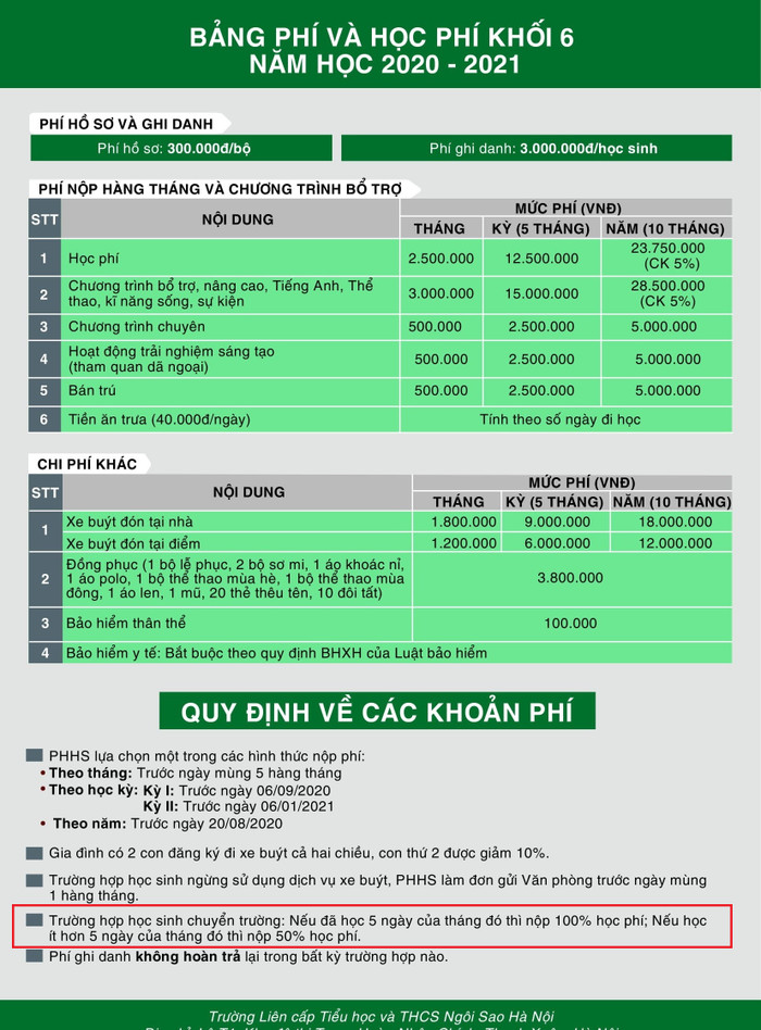 Trong quy định về các khoản phí gửi đến phụ huynh, nhà trường nêu rõ trường hợp chuyển trường học mới phải tính học phí. Nhưng phụ huynh chuyển trường nhà trường lại không hoàn lại học phí. Ảnh chụp thông báo. Trong quy định về các khoản phí gửi đến phụ huynh, nhà trường nêu rõ trường hợp chuyển trường học mới phải tính học phí. Nhưng phụ huynh chuyển trường nhà trường lại không hoàn lại học phí. Ảnh chụp thông báo.