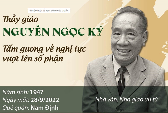 Thầy Nguyễn Ngọc Ký. Ảnh: TTXVN thaynguyenngocky.jpg
