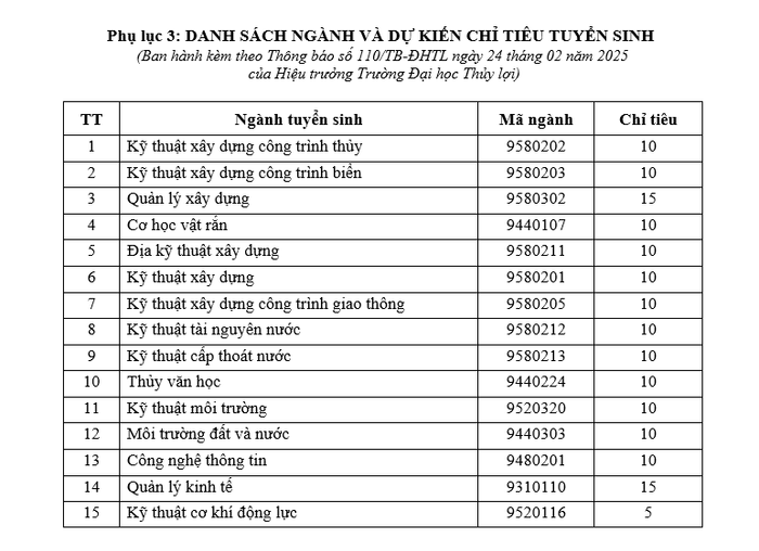 đào tạo tiến sĩ.png