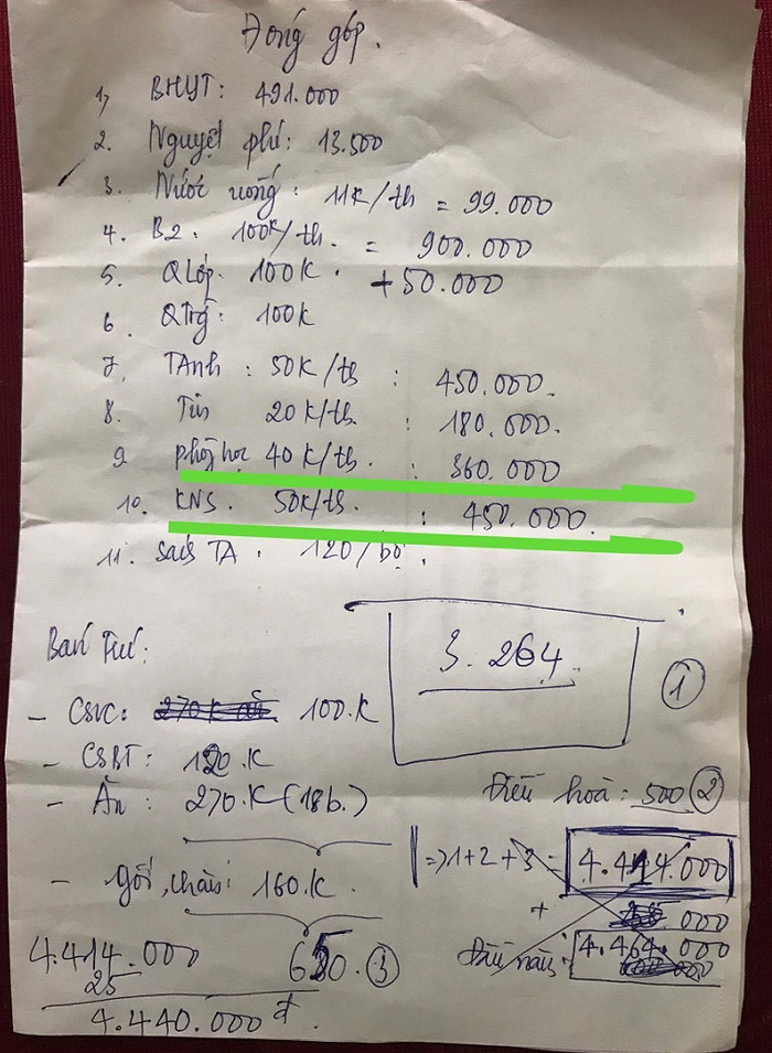 Các khoản tiền Trường Tiểu học Chúc Sơn A yêu cầu học sinh phải đóng góp đầu năm học mới. Các khoản tiền Trường Tiểu học Chúc Sơn A yêu cầu học sinh phải đóng góp đầu năm học mới.