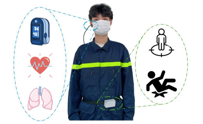 Hệ thống theo dõi dấu hiệu sinh tồn cho lính cứu hỏa có khả năng giám sát chỉ số sức khỏe như nồng độ oxy trong máu, nhịp tim, nhịp thở, phát hiện ngã và định vị trong nhà Hệ thống theo dõi dấu hiệu sinh tồn cho lính cứu hỏa có khả năng giám sát chỉ số sức khỏe như nồng độ oxy trong máu, nhịp tim, nhịp thở, phát hiện ngã và định vị trong nhà