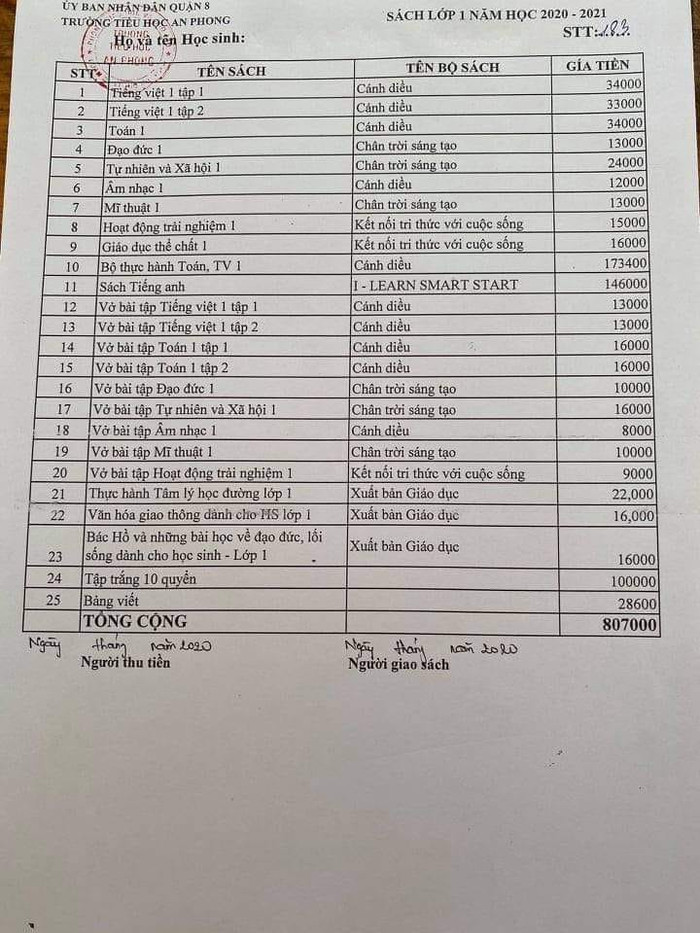 Bộ sách dành cho học sinh lớp 1 của chương trình mới áp dụng cho năm học tới (ảnh: P.L) Bộ sách dành cho học sinh lớp 1 của chương trình mới áp dụng cho năm học tới (ảnh: P.L)