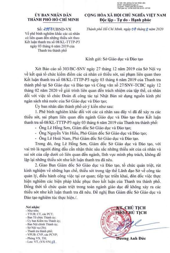 Văn bản 2997 do Phó Chủ tịch Ủy ban nhân dân Thành phố Hồ Chí Minh ký (ảnh: P.L) Văn bản 2997 do Phó Chủ tịch Ủy ban nhân dân Thành phố Hồ Chí Minh ký (ảnh: P.L)