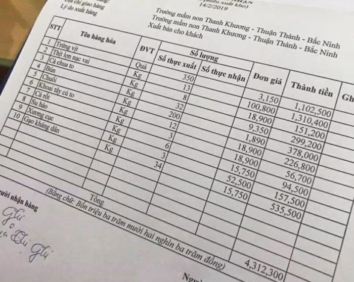 Phiếu giao thực phẩm của công ty Hương Thành tại Trường mầm non Thanh Khương ngày 14/2, giá thịt lợn cao gấp nhiều lần thị trường bị phát hiện dấu hiệu bất thường nghi nhiễm sán gạo. Ảnh: NVCC.