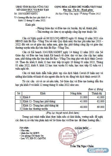Văn bản số 188/SGDDT-KHTC Sở Giáo dục và Đào tạo tỉnh Bà Rịa - Vũng Tàu. (Ảnh chụp màn hình)