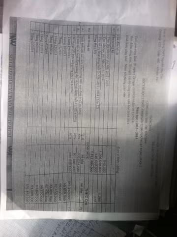 Một bảng công khai tài chính khác được lưu hành nội bộ trong một số cá nhân (Ảnh: H.L)