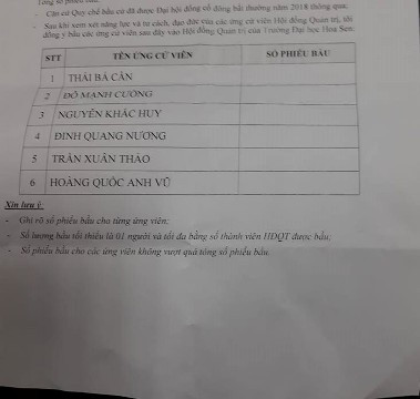 Danh sách thành viên Hội đồng Quản trị mới của Trường Đại học Hoa Sen (ảnh: P.L) Danh sách thành viên Hội đồng Quản trị mới của Trường Đại học Hoa Sen (ảnh: P.L)