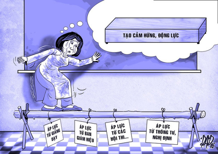 Nhiều áp lực bủa vây giáo viên (Ảnh minh họa: vov.vn) Nhiều áp lực bủa vây giáo viên (Ảnh minh họa: vov.vn)