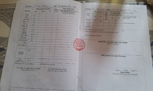 Học bạ học kỳ 1 năm học lớp 12 của em Phương xếp học lực khá (ảnh: T.Q) Học bạ học kỳ 1 năm học lớp 12 của em Phương xếp học lực khá (ảnh: T.Q)