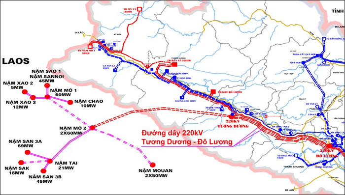 Dự kiến hướng tuyến đường dây 220kV Tương Dương - Đô Lương.
