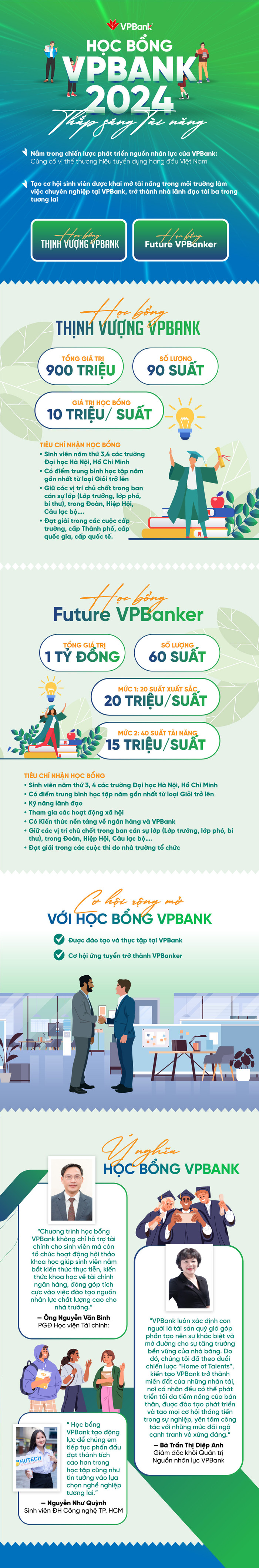 HBTV_Infographic.jpg