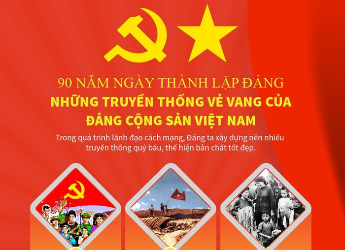Những truyền thống vẻ vang của Đảng Cộng sản Việt Nam Những truyền thống vẻ vang của Đảng Cộng sản Việt Nam