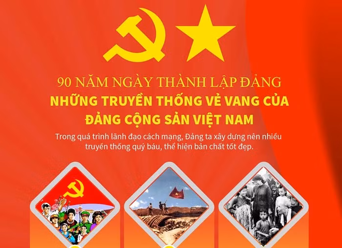 Những truyền thống vẻ vang của Đảng Cộng sản Việt Nam