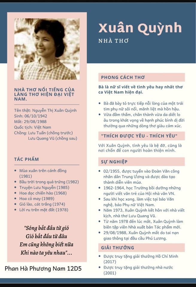 Ảnh do nhóm Bến Sông Văn cung cấp